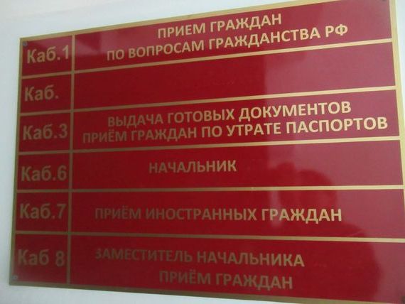 прописка в Тутаеве